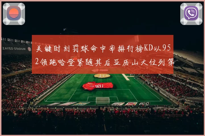 关键时刻罚球命中率排行榜KD以952领跑哈登紧随其后亚历山大位列第六
